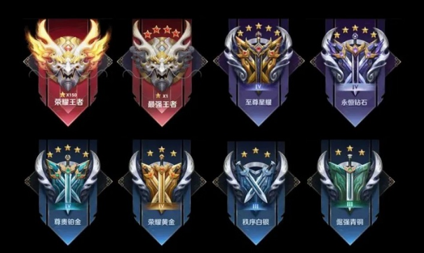 Pahami rank Honor of Kings beserta tingkatan tier rank HOK selengkapnya!