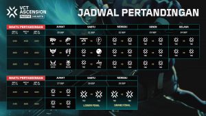 Jadwal VCT Ascension Pacific 2024 | Jadwal tim Indonesia bertanding di VCT Ascension Pacific 2024