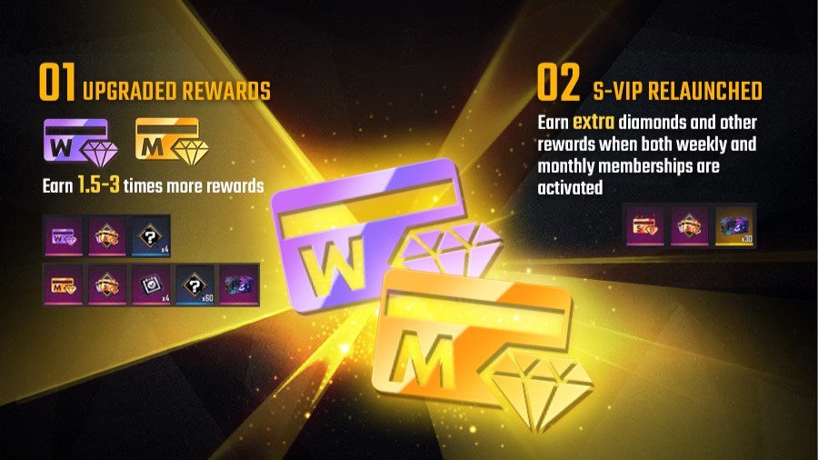 Ketahui Membership Free Fire Bulanan & Mingguan