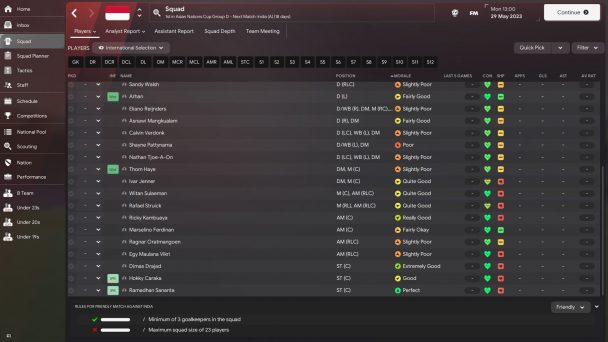 Tampilan mod Timnas Indonesia di Football Manager 2024.